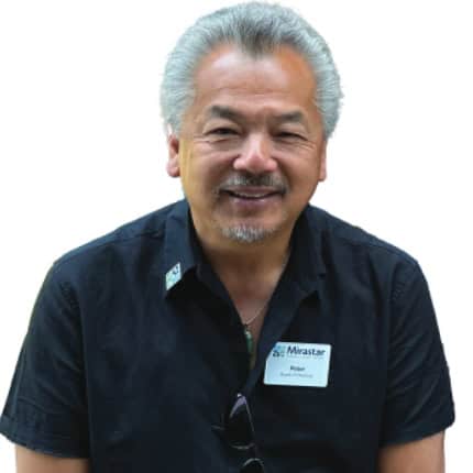 Nominee for the Board of Directors